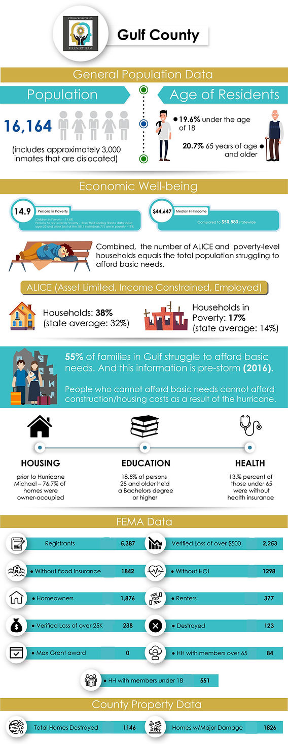 Infographic Final.jpg